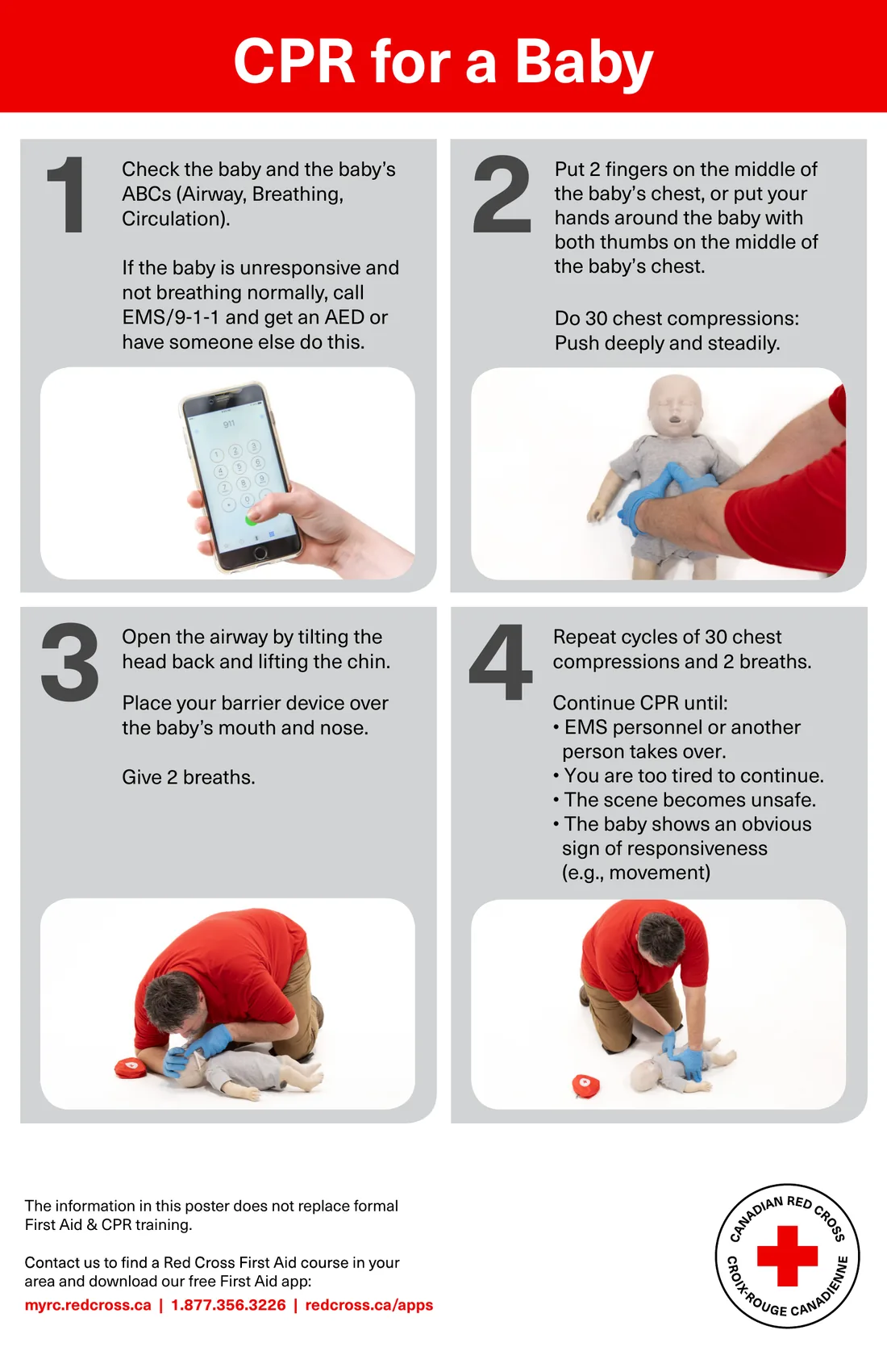 CPR for a Baby poster from the Canadian Red Cross showing the 4 steps of infant CPR