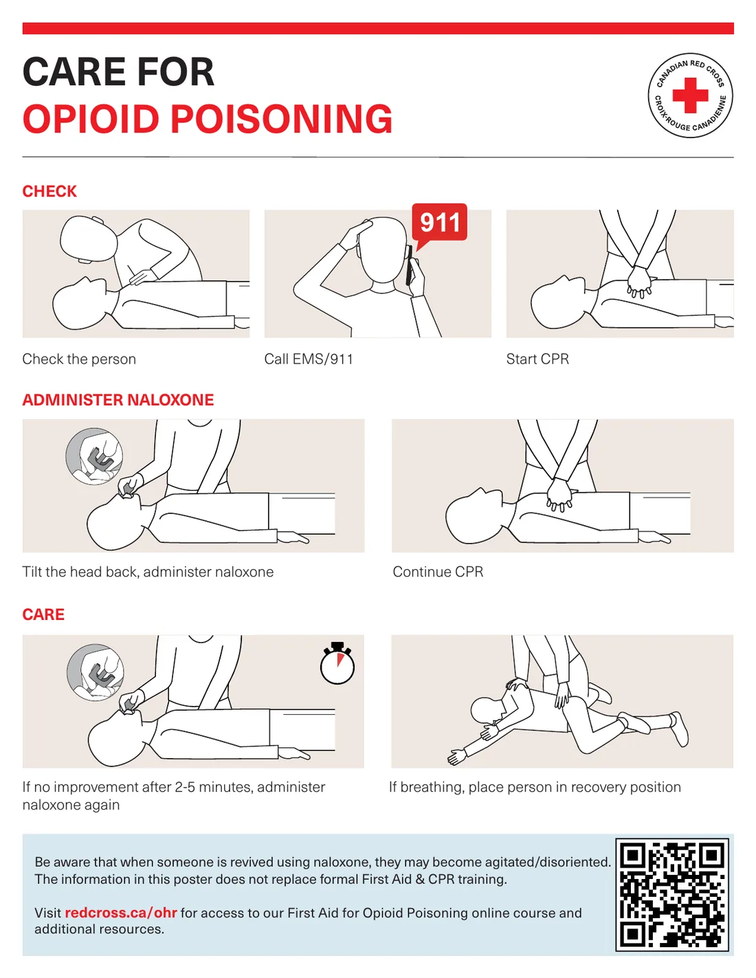 Care for Opioid Poisoning poster from the Canadian Red Cross showing the Check, Administer Naloxone, Care steps